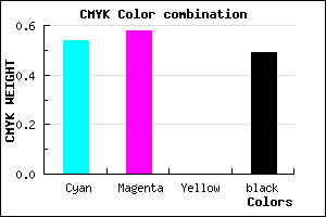 #3C3682 color CMYK mixer