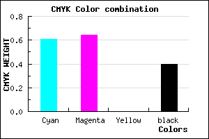 #3C3698 color CMYK mixer