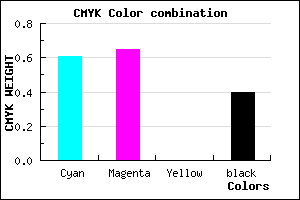 #3C3699 color CMYK mixer