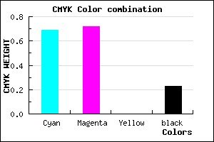 #3C36C4 color CMYK mixer
