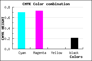 #3C36C9 color CMYK mixer