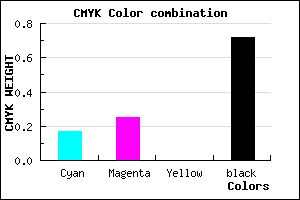 #3C3648 color CMYK mixer