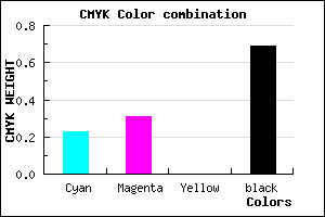 #3C364E color CMYK mixer