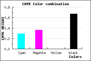 #3C3655 color CMYK mixer