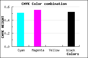 #3C377B color CMYK mixer