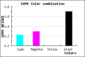 #3C374D color CMYK mixer