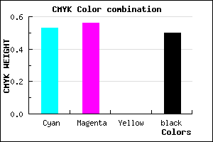 #3C3880 color CMYK mixer