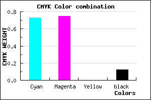 #3C38E0 color CMYK mixer
