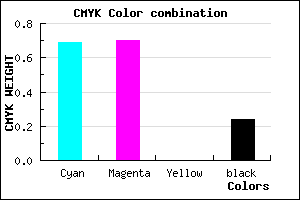 #3C39C1 color CMYK mixer