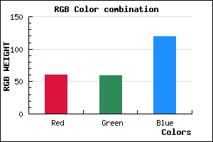 rgb background color #3C3B77 mixer