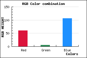 rgb background color #3C066A mixer