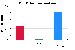 rgb background color #3C0678 mixer