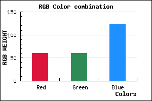 rgb background color #3C3C7C mixer