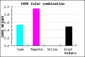 #3C0781 color CMYK mixer