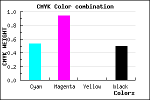 #3C0880 color CMYK mixer