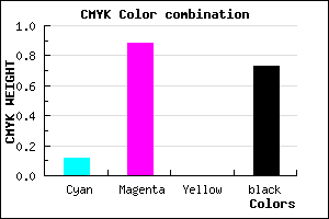 #3C0844 color CMYK mixer