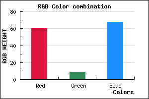 rgb background color #3C0844 mixer