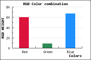 rgb background color #3C0943 mixer