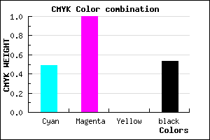 #3D0077 color CMYK mixer