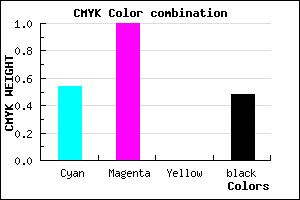 #3D0084 color CMYK mixer