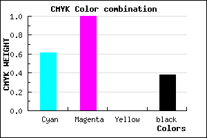 #3D009E color CMYK mixer