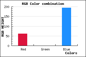 rgb background color #3D00C2 mixer