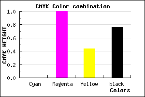 #3D0022 color CMYK mixer