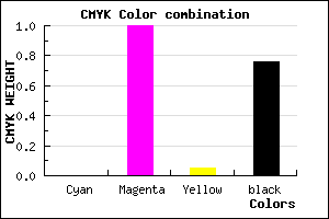 #3D003A color CMYK mixer
