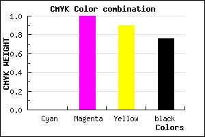 #3D0006 color CMYK mixer