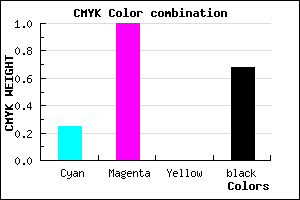 #3D0051 color CMYK mixer