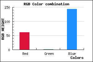 rgb background color #3D018F mixer