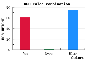 rgb background color #3D014B mixer