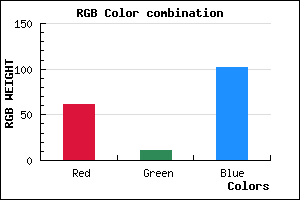 rgb background color #3D0B66 mixer