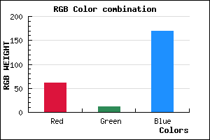 rgb background color #3D0BA9 mixer