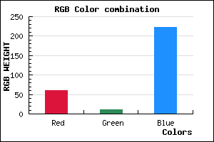 rgb background color #3D0BDF mixer