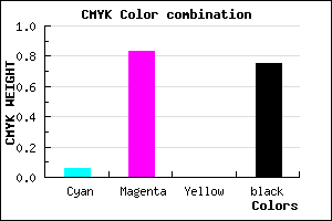 #3D0B41 color CMYK mixer