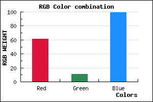 rgb background color #3D0B63 mixer