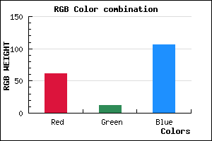 rgb background color #3D0C6A mixer