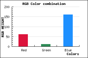 rgb background color #3D0CA0 mixer