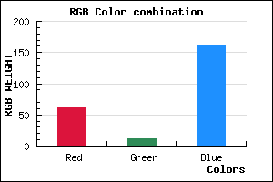 rgb background color #3D0CA2 mixer