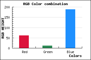 rgb background color #3D0CBC mixer