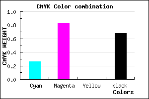 #3D0E52 color CMYK mixer