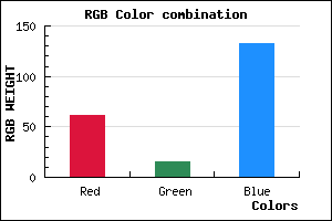 rgb background color #3D0F85 mixer