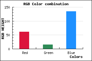 rgb background color #3D0F87 mixer