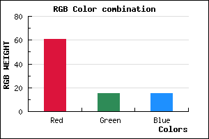 rgb background color #3D0F0F mixer