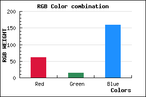 rgb background color #3D0F9F mixer