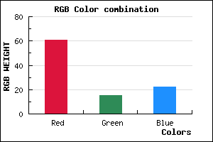 rgb background color #3D0F16 mixer