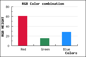 rgb background color #3D0F1C mixer