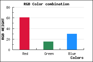 rgb background color #3D0F1E mixer