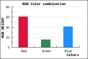 rgb background color #3D0F29 mixer